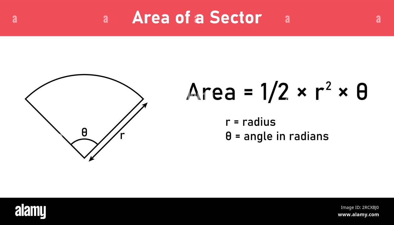 Area Of Sector Formula