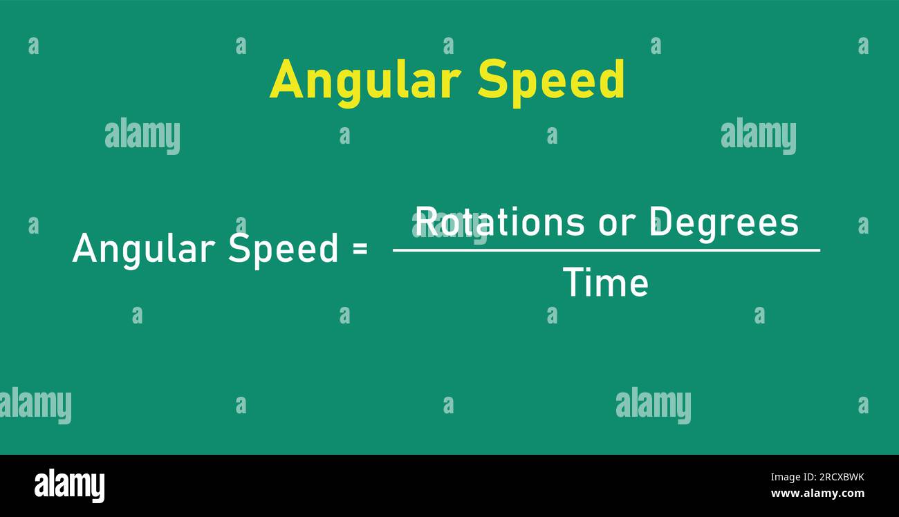 Angular velocity formula in physics. Physics resources for teachers and students. Stock Vector