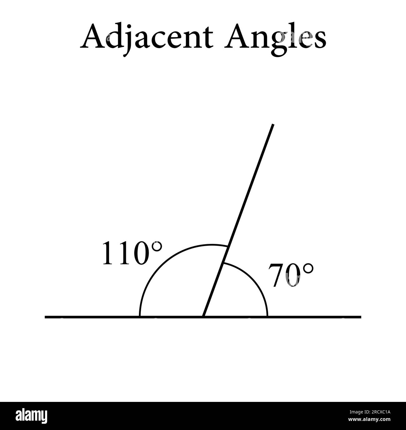 Angles mathematics Banque de photographies et d'images à haute résolution -  Alamy