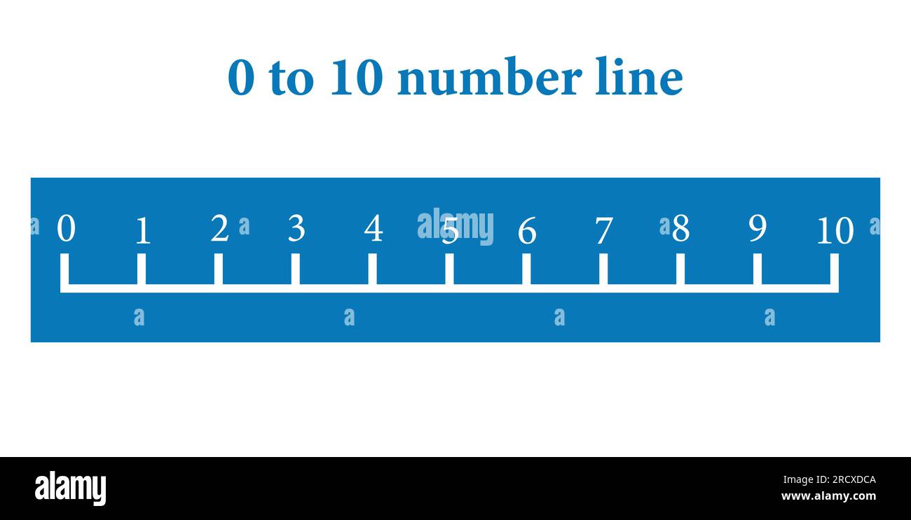 Number line 110 for preschool kids. Counting numbers. Mathematics