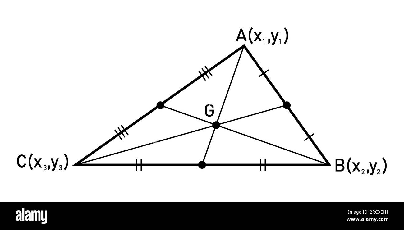 Centroid formula of a triangle. The intersection of the three medians