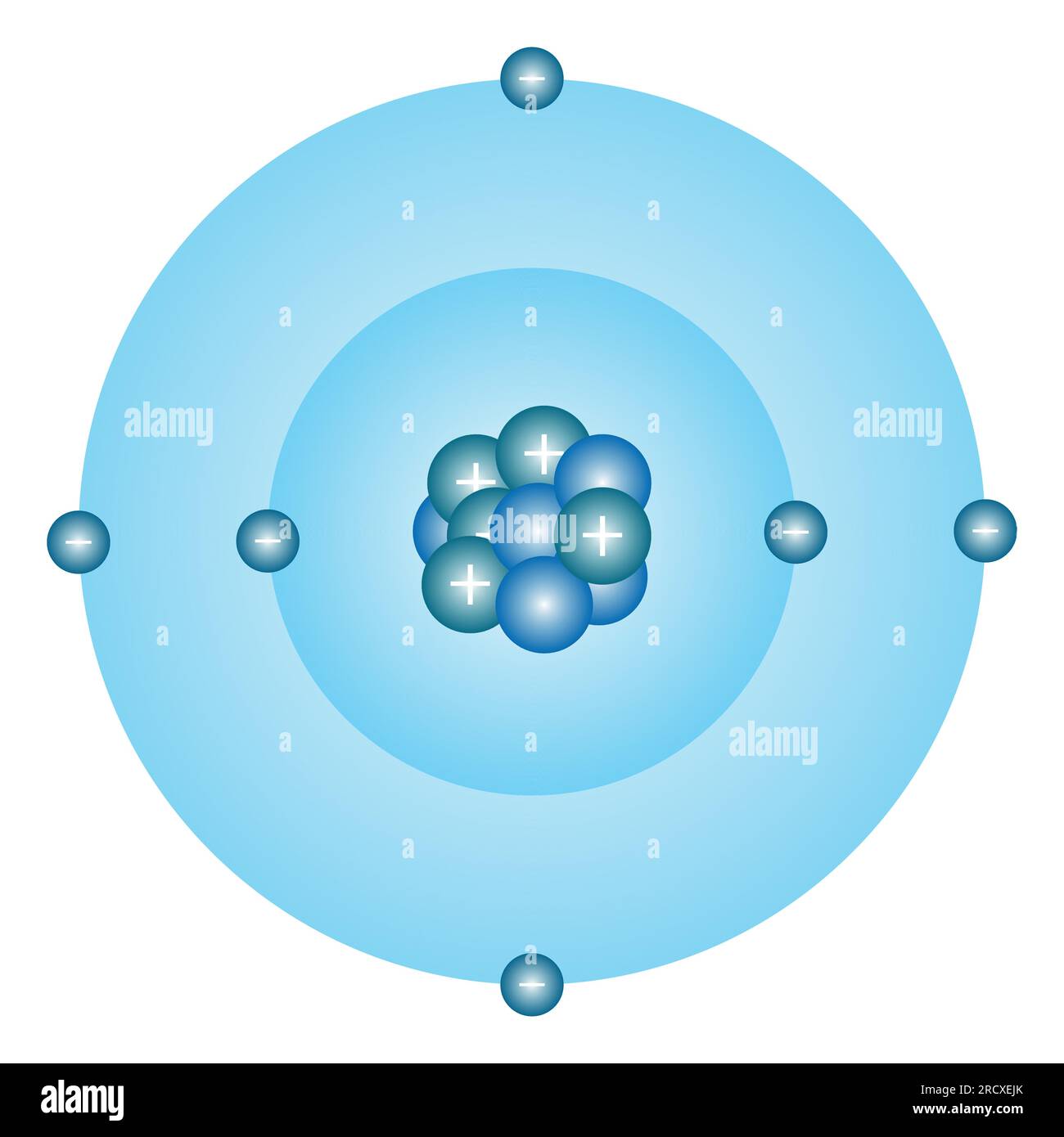 Bohr atomic model of atom. Proton, neutron, electron and electron orbits. Atomic structure model. Vector illustration isolated on white background. Stock Vector