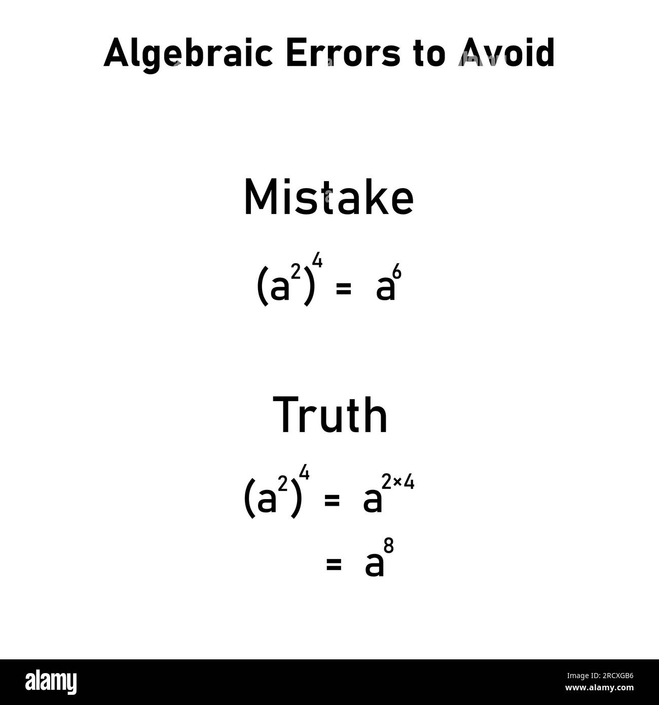 Mathematics errors problems and solutions. Algebra errors to avoid in mathematics. Common mistakes in math. Common algebra errors with solving. Stock Vector