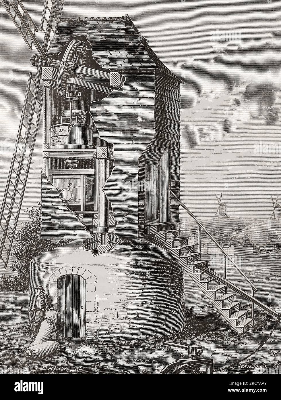 19th century cutaway view of a windmill showing the machinery used to grind grain.  After an illustration in Les merveilles de l'industrie, by Louis Figuier, published 1877. Stock Photo