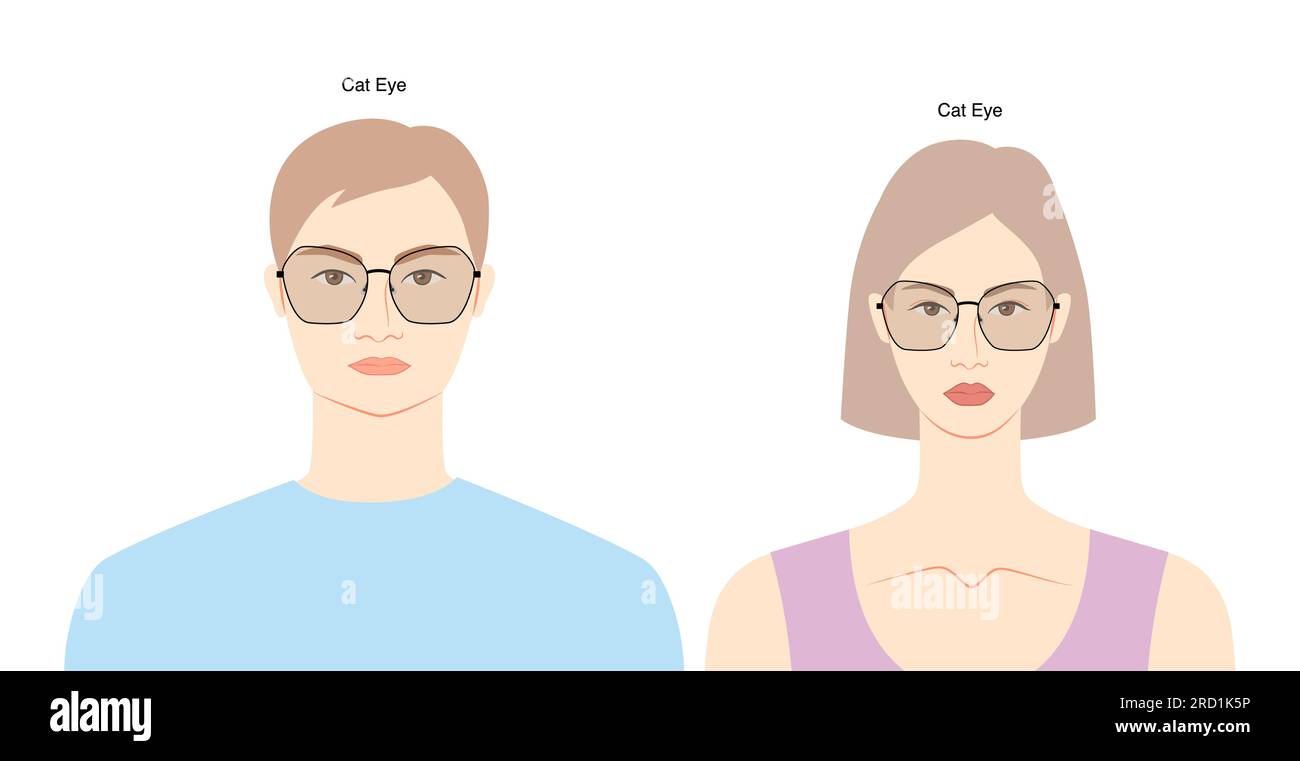 Cat Eye frame glasses on women and men flat character fashion accessory