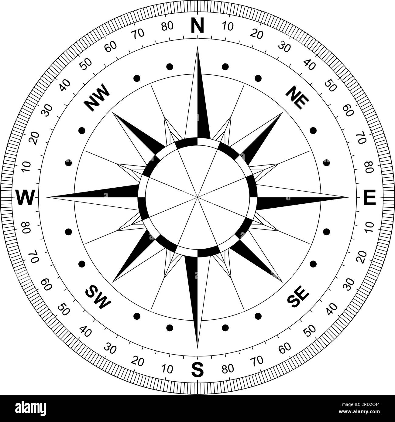 Compass rose vector with eight wind directions and German East description.  Wind Rose with 360 degree scale and abstract chess pattern ball Stock  Vector Image & Art - Alamy