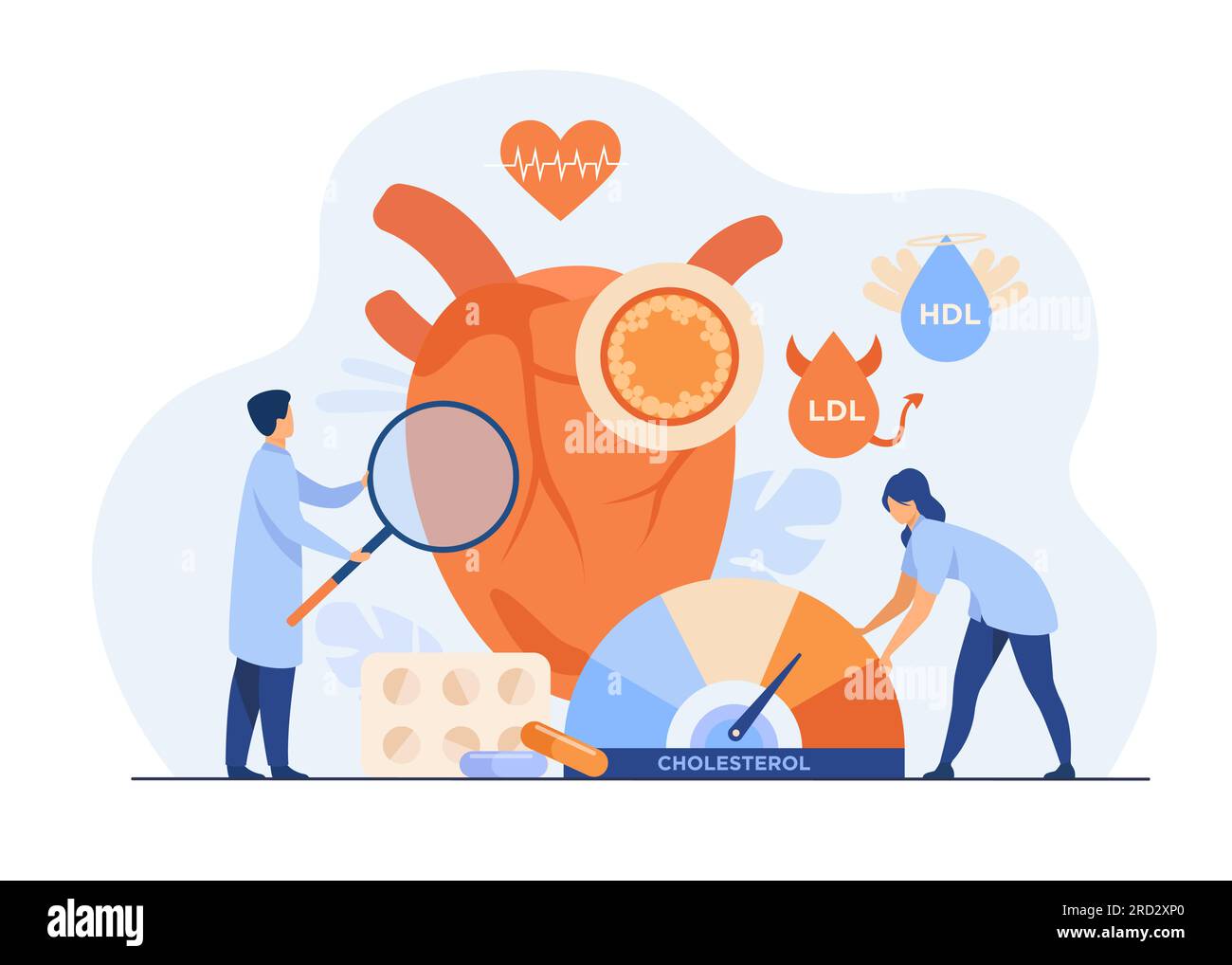 Heart disease risk concept Stock Vector Image & Art - Alamy