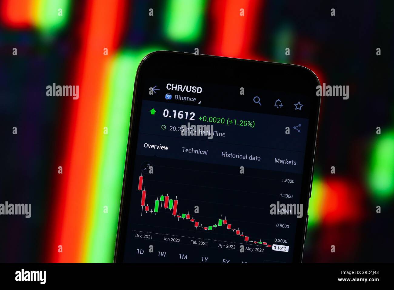 Chromia hi-res stock photography and images - Alamy