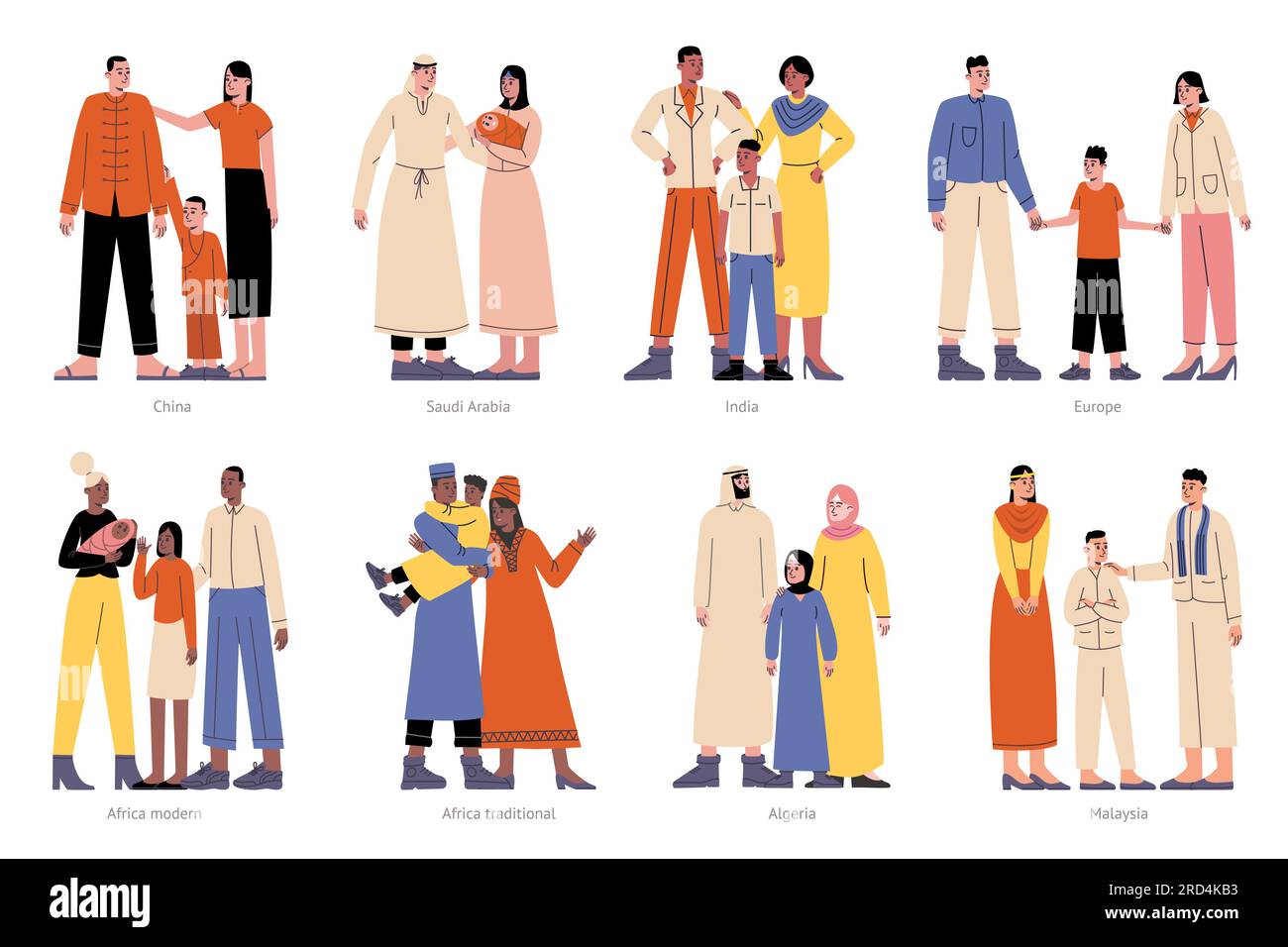 Images of traditional top dresses of different countries