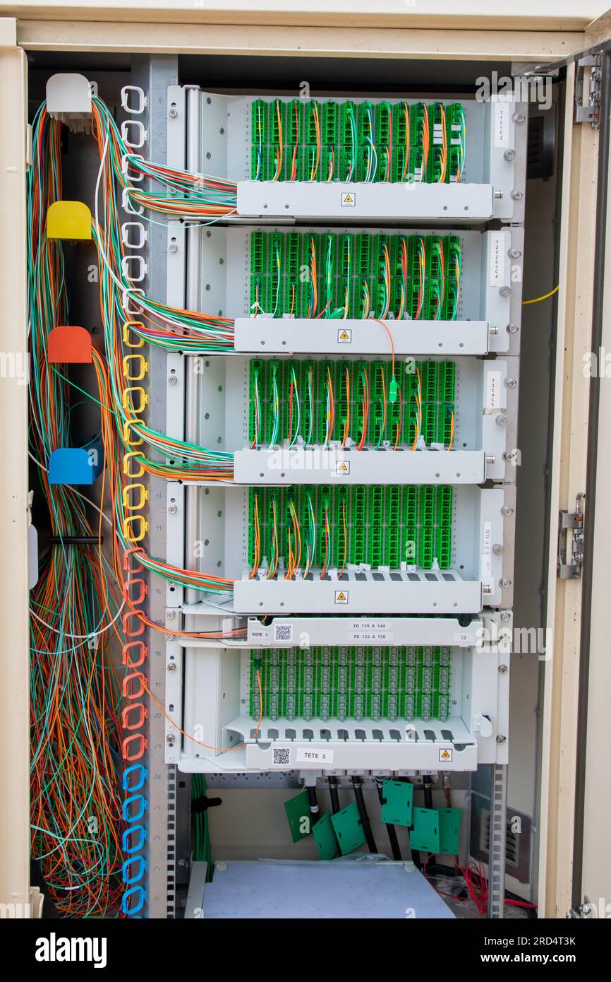 Landline telephone wires for DSL in a junction fiber network