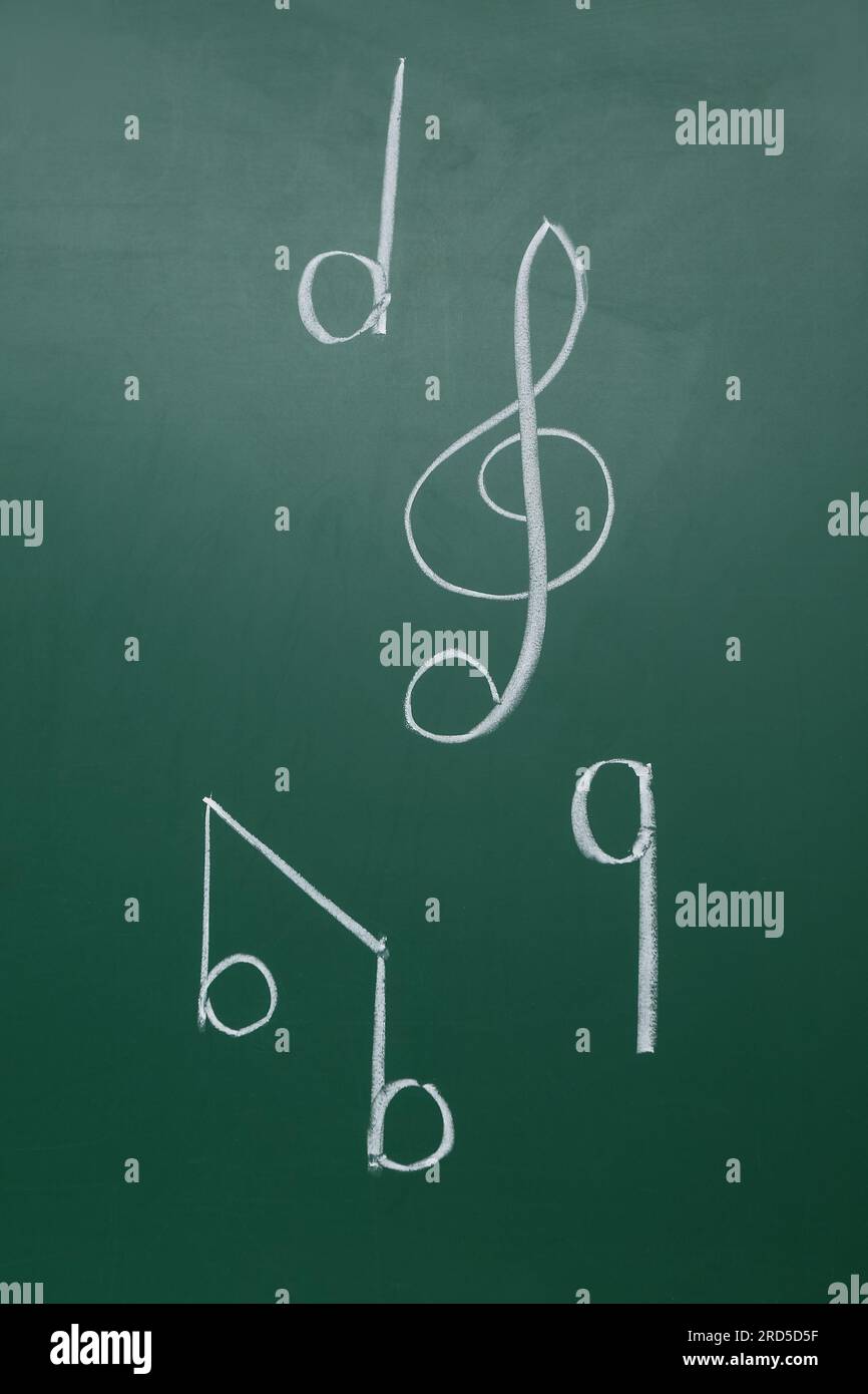 Different music notes on green background Stock Photo - Alamy