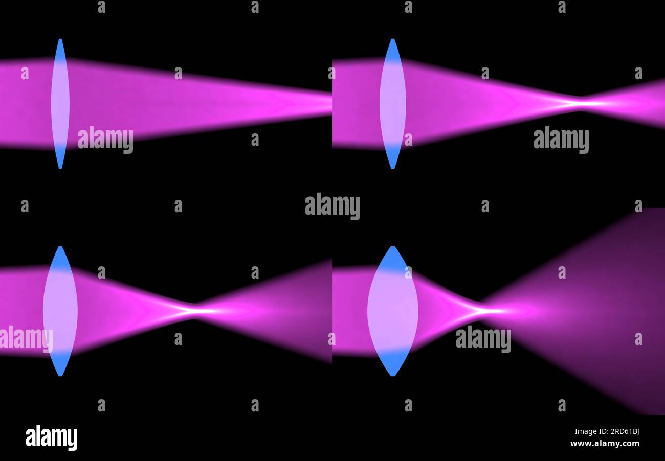 Biconvex lens curvature changing focal length, illustration Stock Photo Alamy
