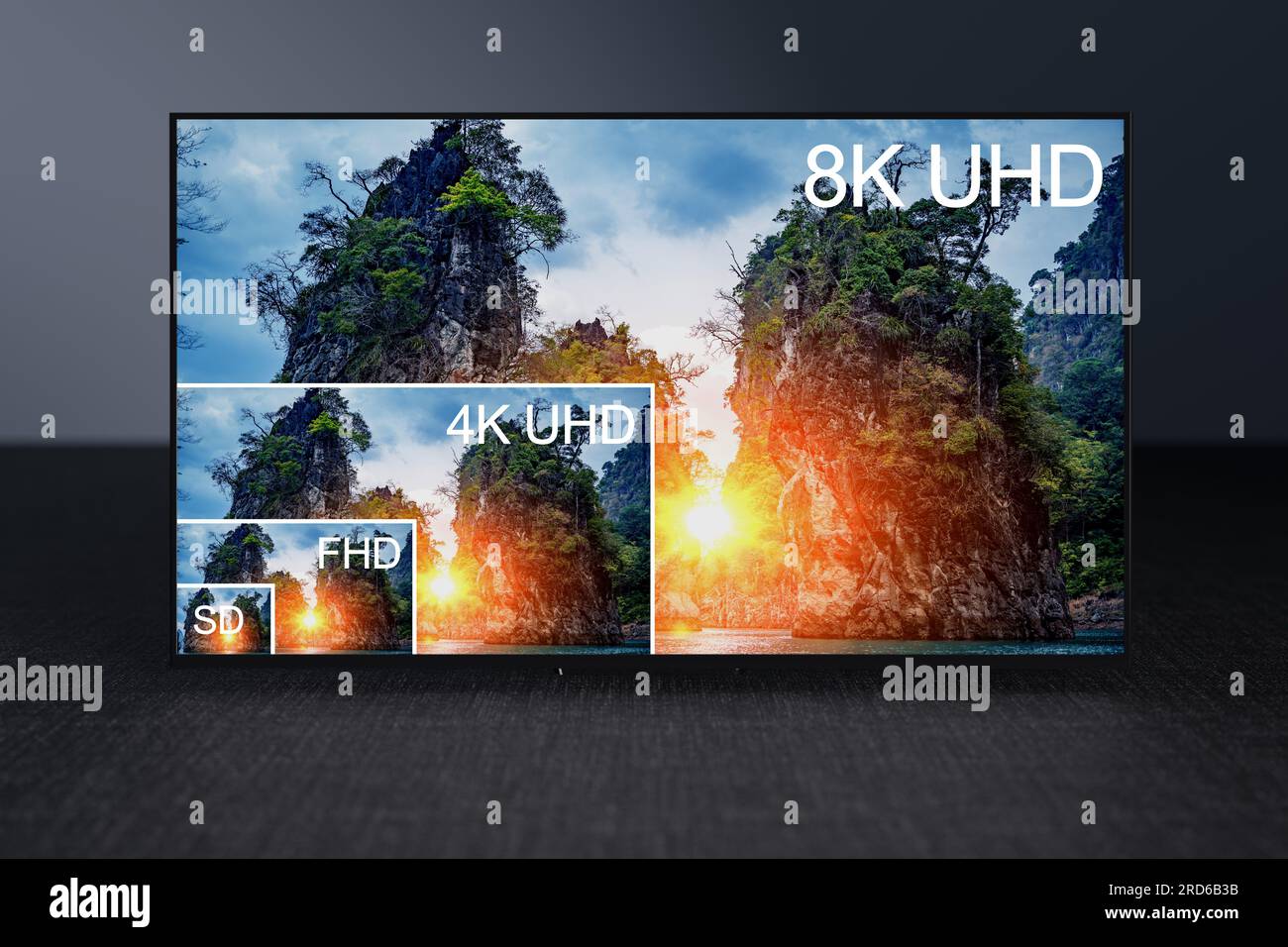 Visual comparison between different TV resolution sizes. TV resolution proportional size comparison, 8K ultra HD, 4K, Full HD and Standard definition. Stock Photo