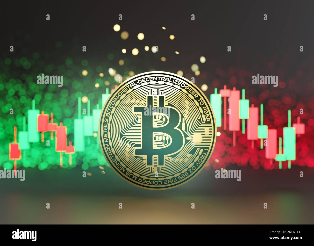 Crypto Trading Chart