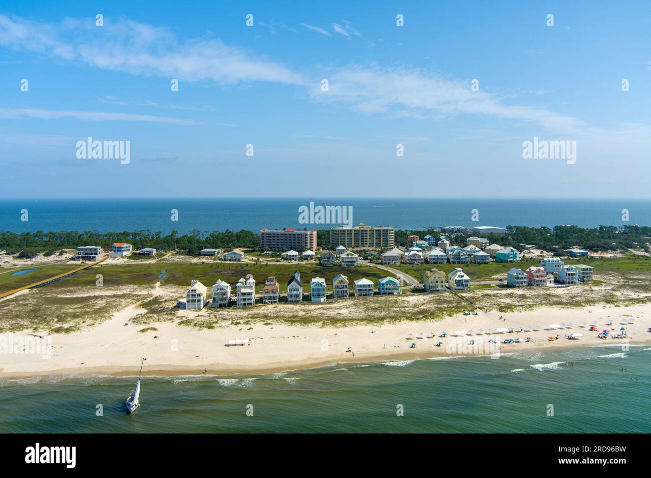 Understanding Fort Morgans Weather Patterns