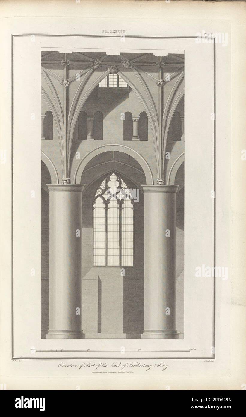 Plans of the Abbey Church of Tewkesbury from the book The Society of Antiquaries of London has taken care to publish, at its own expense, the ancient records which preserve the memory of British affairs Originally in Latin Vetusta monumenta, quae ad rerum Britannicarum memoriam conservandam Societas Antiquariorum Londini sumptu suo edenda curavit Published Volume 5 1835 by Londini [Society of Antiquaries] Stock Photo
