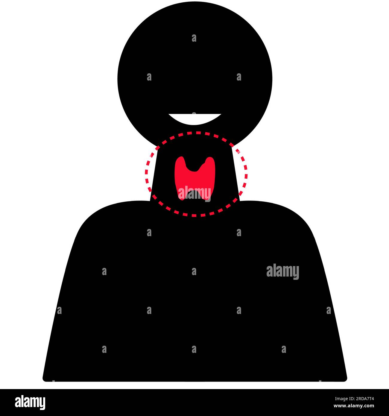 Thyroid gland icon. Thyroid gland diseases sign. Pain and inflammation