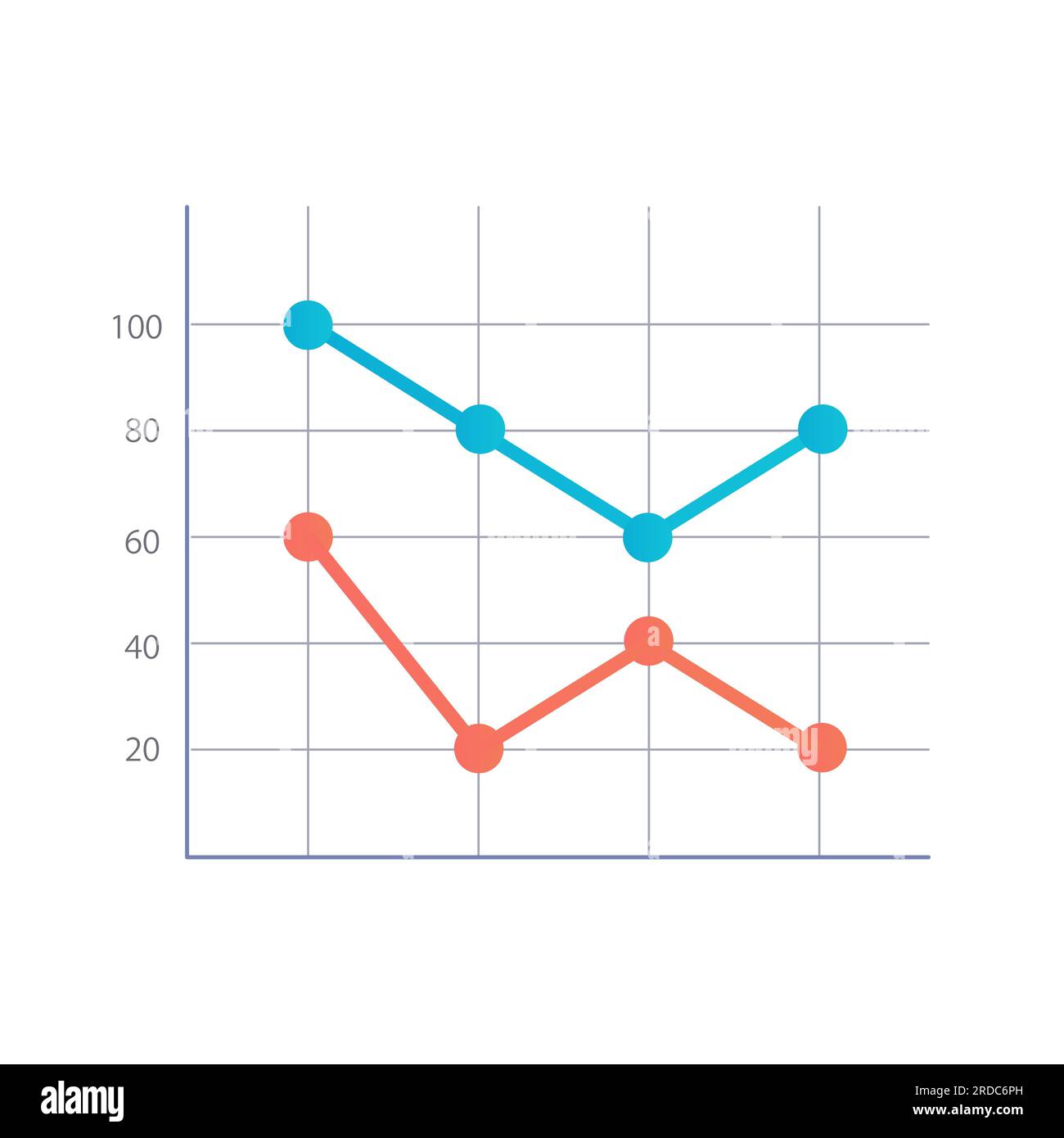 Population by region infographic line chart design template Stock ...