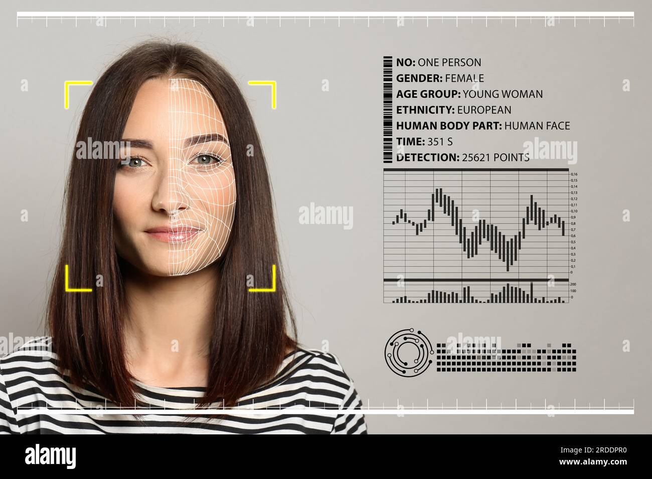 Facial recognition system. Woman with scanner frame, digital biometric ...