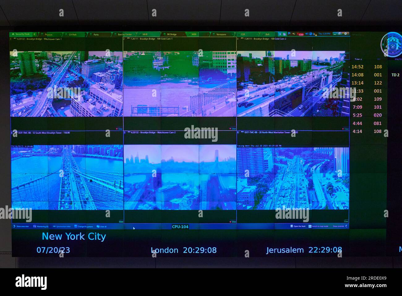 New York, New York, USA. 20th July, 2023. Multiple live views of the