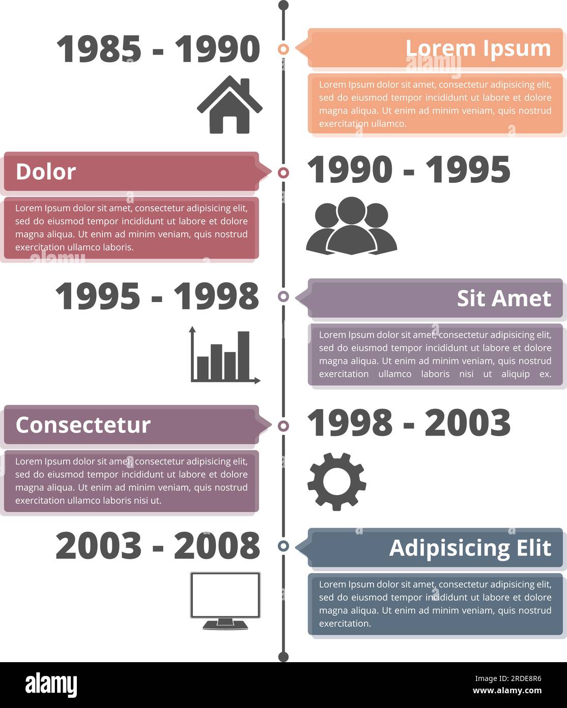 Vertical Timeline Infographics Template With Dates Icons Place For Your Titles And Text 5150