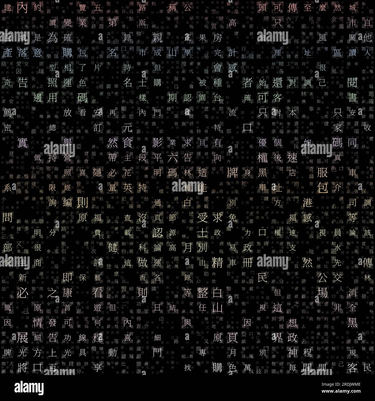 Abstract Matrix background. Random letters of Chinese Simplified