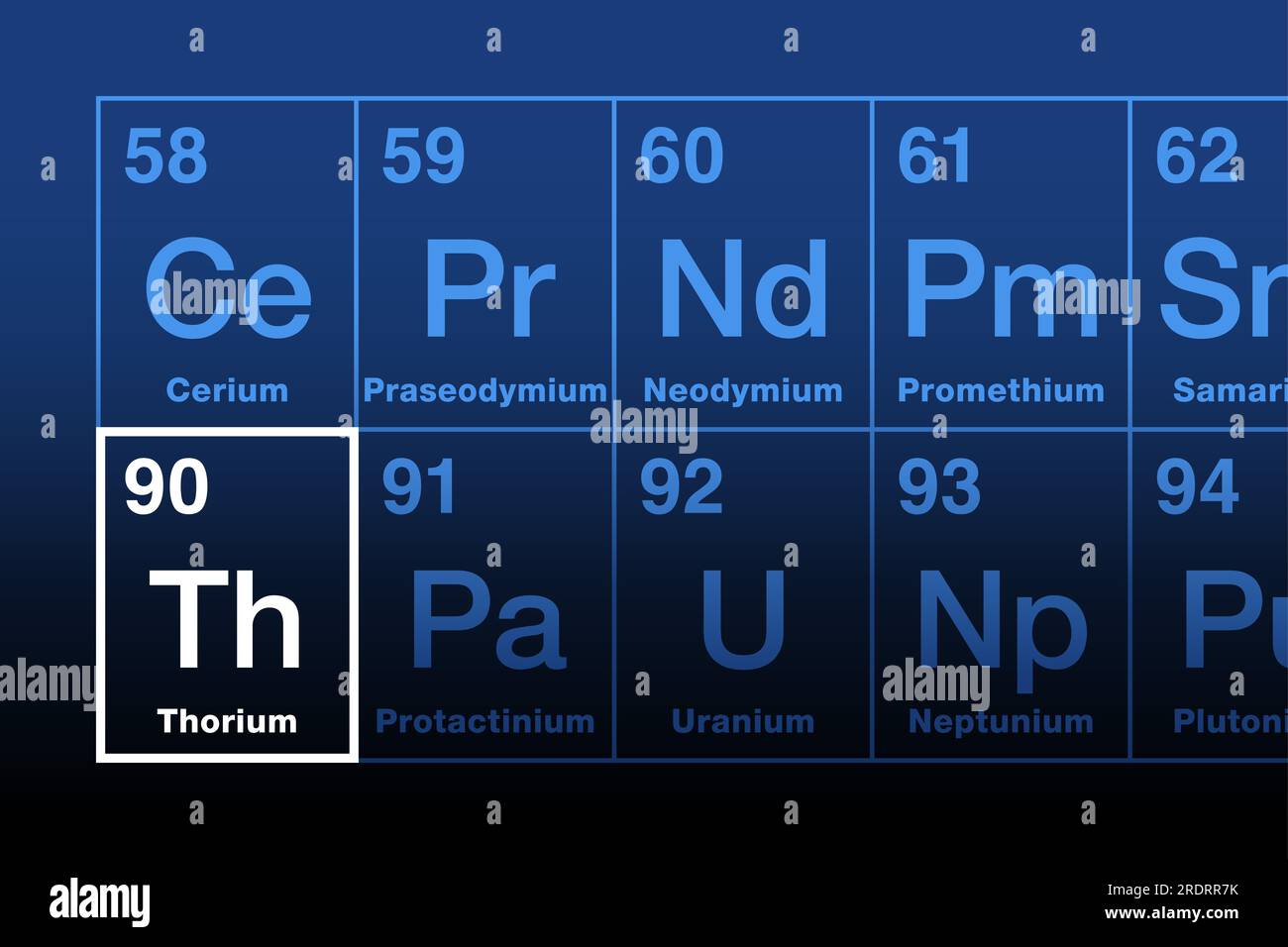 Thorium on periodic table of the elements, in the actinide series. Radioactive metallic element with atomic number 90, and with element symbol Th. Stock Photo