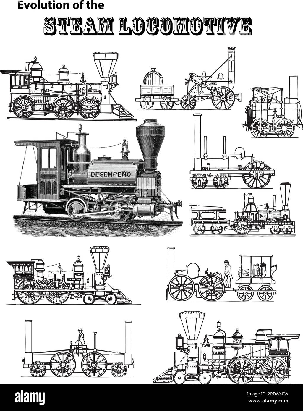 Black and white drawings of early steam locomotives showing the evolution of rail transportation. Stock Vector