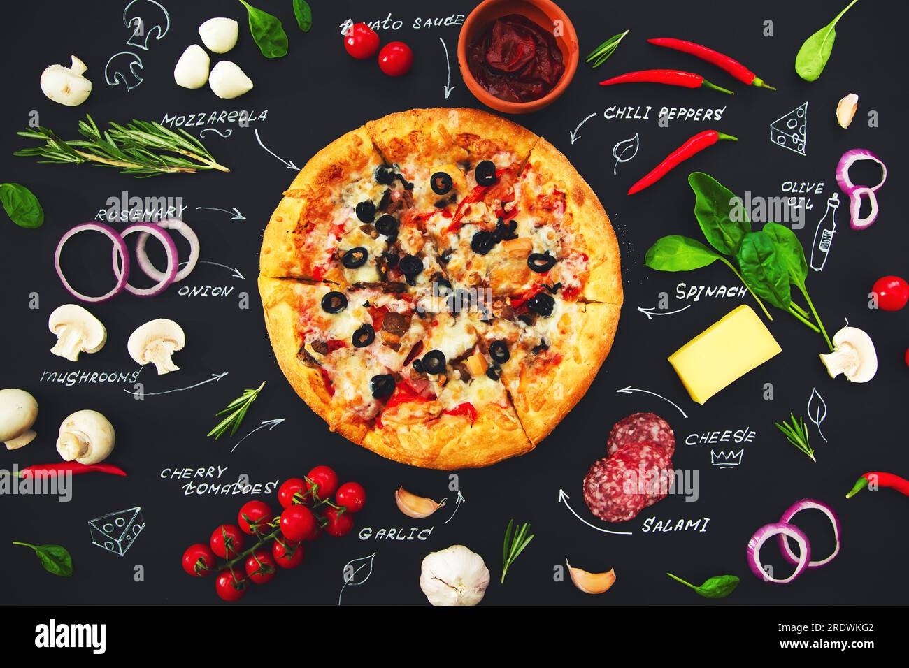 Pizza, ingredients and product names written in chalk on a black