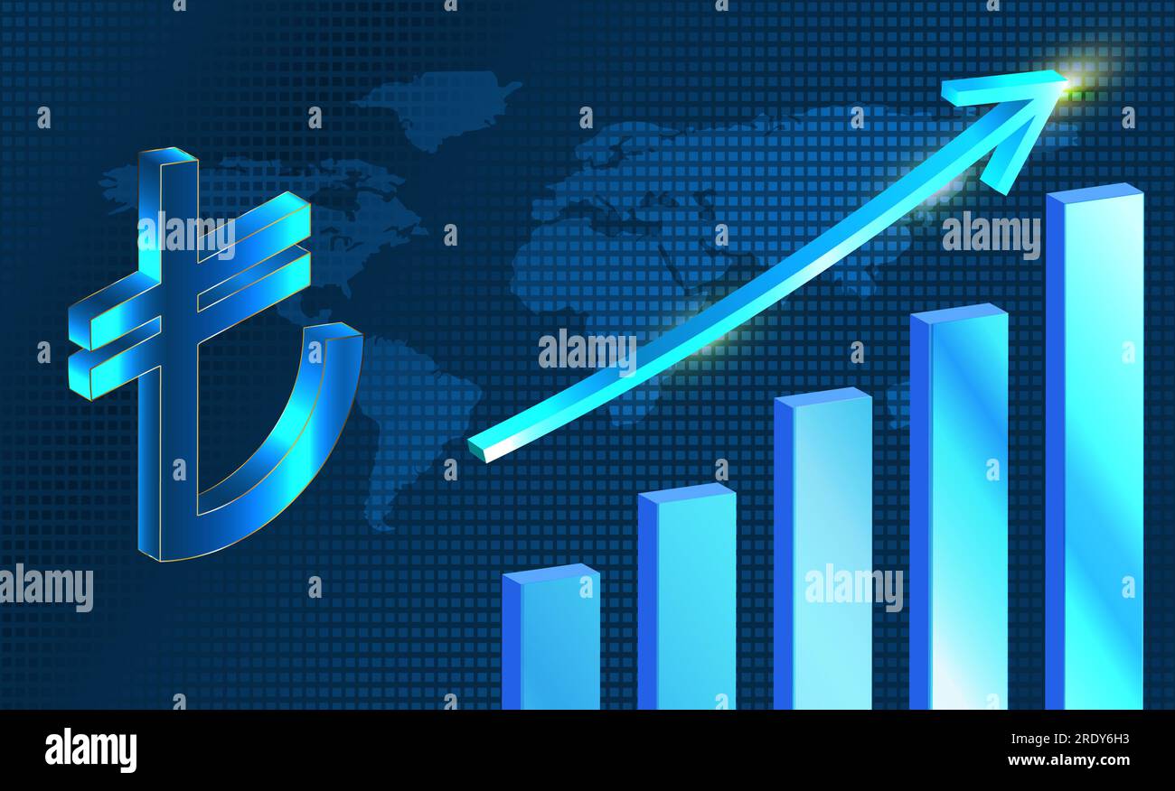 Increasing Turkish lira rate.Global lira value fluctuation concept