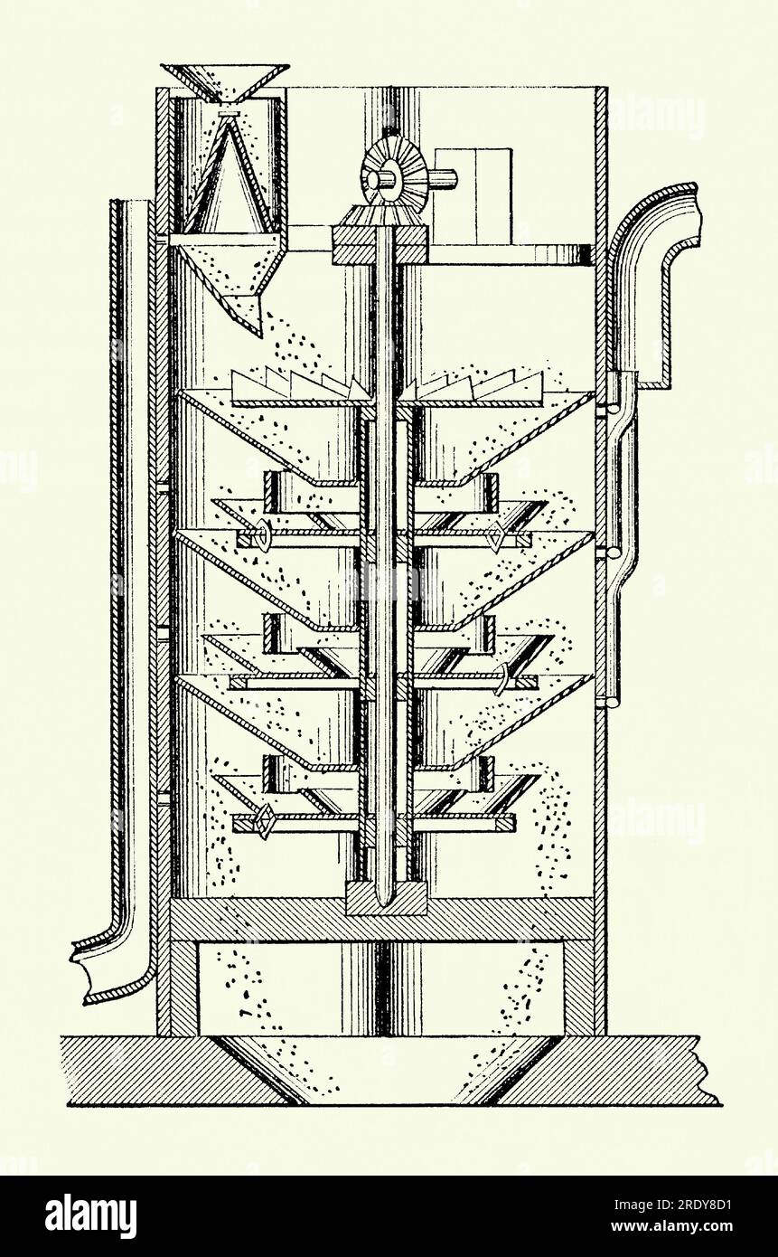An old engraving of a vertical grain drier (dryer) of the 1800s. It is from a Victorian mechanical engineering book of the 1880s. This vertical tower uses the slower process of gravity (the falling grain enters at the top) and a series of rotary cups, rather than direct heating, to dry the grain. Grain drying is process of drying grain to prevent spoilage during storage. Hundreds of millions of tonnes of wheat, corn, soybean, rice and other grains are dried in grain driers to reduce its moisture content for storage. Today electric or fuel generated driers are used. Stock Photo