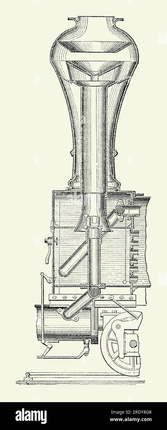 An old engraving showing a very tall chimney, smokestack, stack or funnel, at the front of a steam rail locomotive in the 1800s. It is from a mechanical engineering book of the 1880s. The chimney is the part of the locomotive through which smoke leaves the boiler. In addition, cylinder steam exhaust vents through it. This large bulbous or balloon style of stack (a Pett’s Pipe) is more typical of North American railroads. A straight chimney was used for burning coal, diamond-shaped stacks could be used for coal or wood, and balloon stacks were for wood-burners. Stock Photo