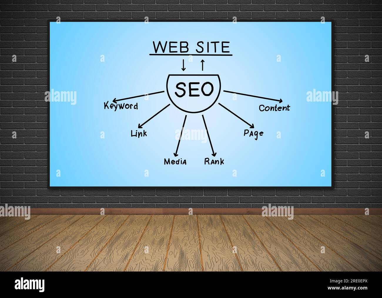plasma panel with seo scheme hanging on brick wall Stock Photo