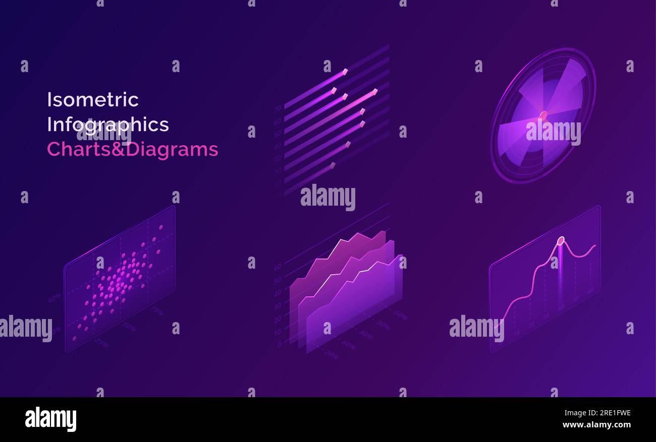 Isometric infographic charts and diagrams. Vector abstract analysis and statistic graphs, timelines. Design elements of digital report for finance, investment or another data on purple background Stock Vector