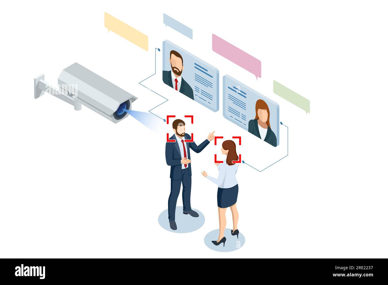 Isometric Face Recognition and Personal Identification Technologies in