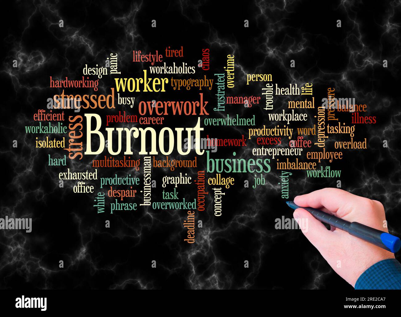 Word Cloud with BURNOUT concept create with text only. Stock Photo