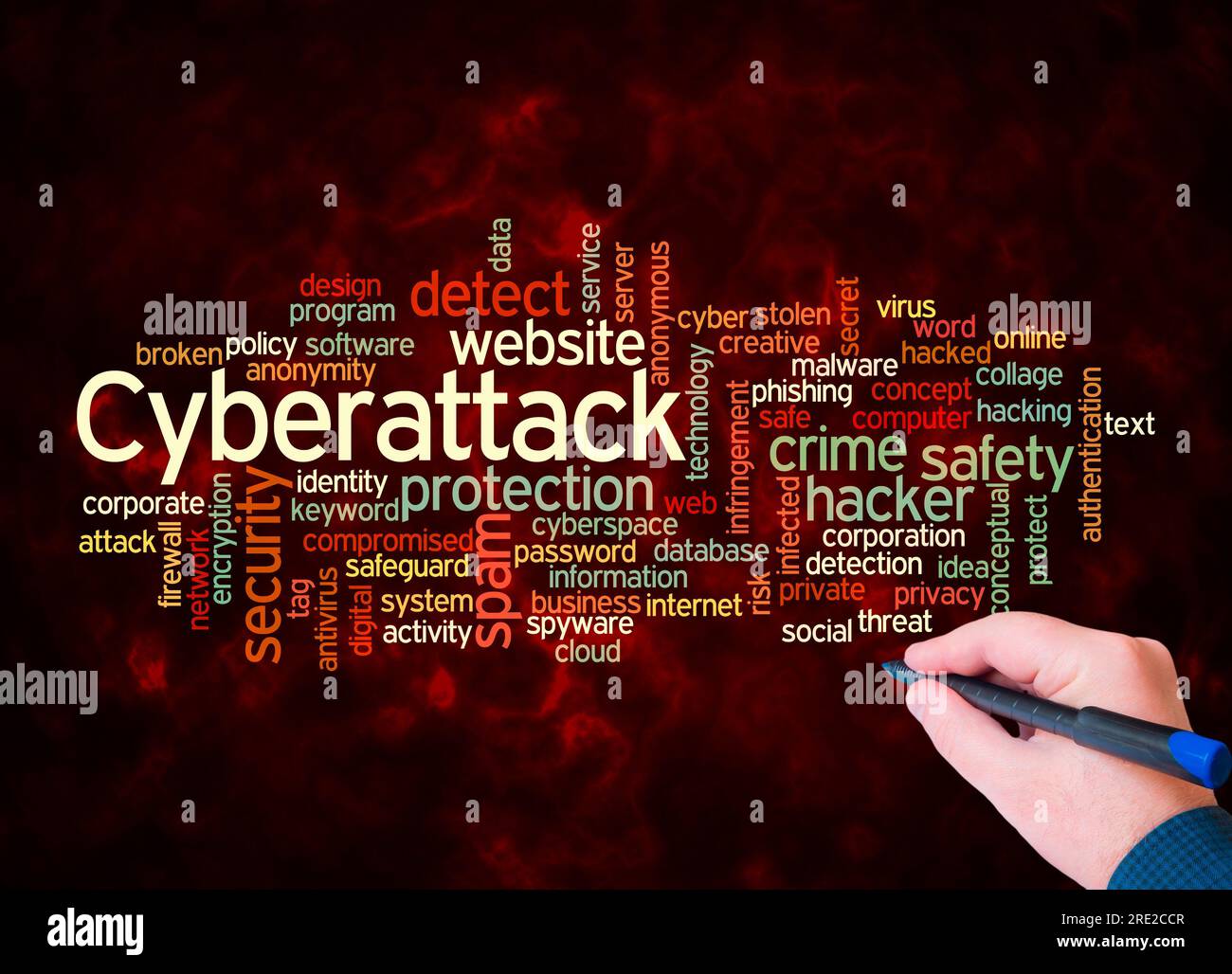 Word Cloud with CYBERATTACK concept create with text only. Stock Photo