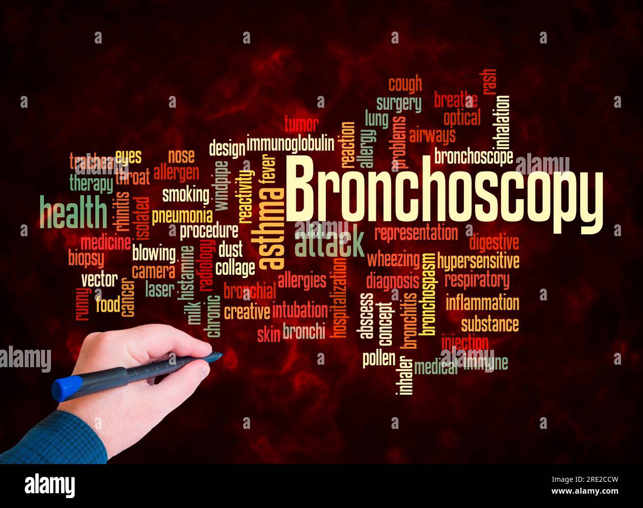 Word Cloud with BRONCHOSCOPY concept create with text only. Stock Photo