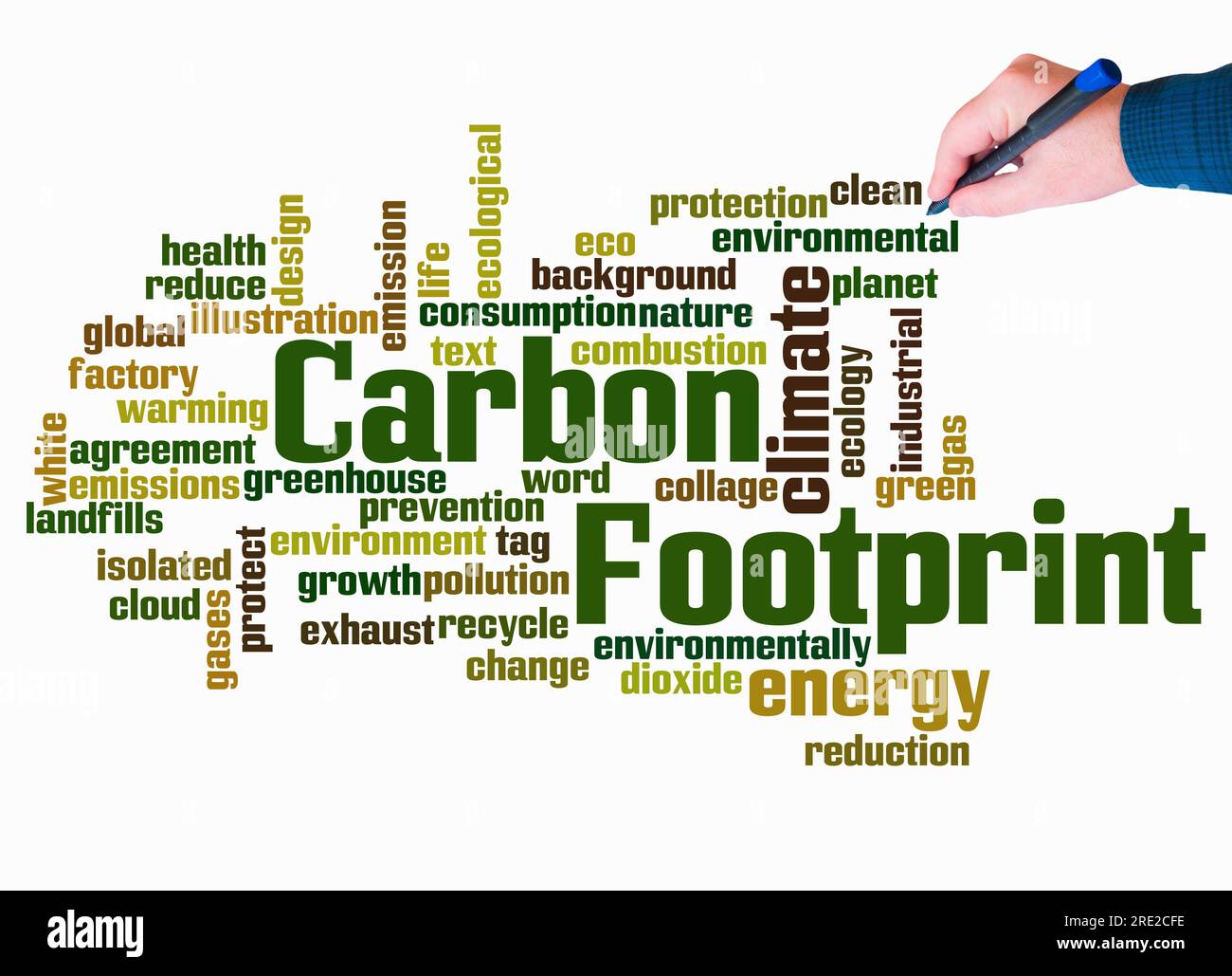 Word Cloud with CARBON FOOTPRINT concept create with text only. Stock Photo