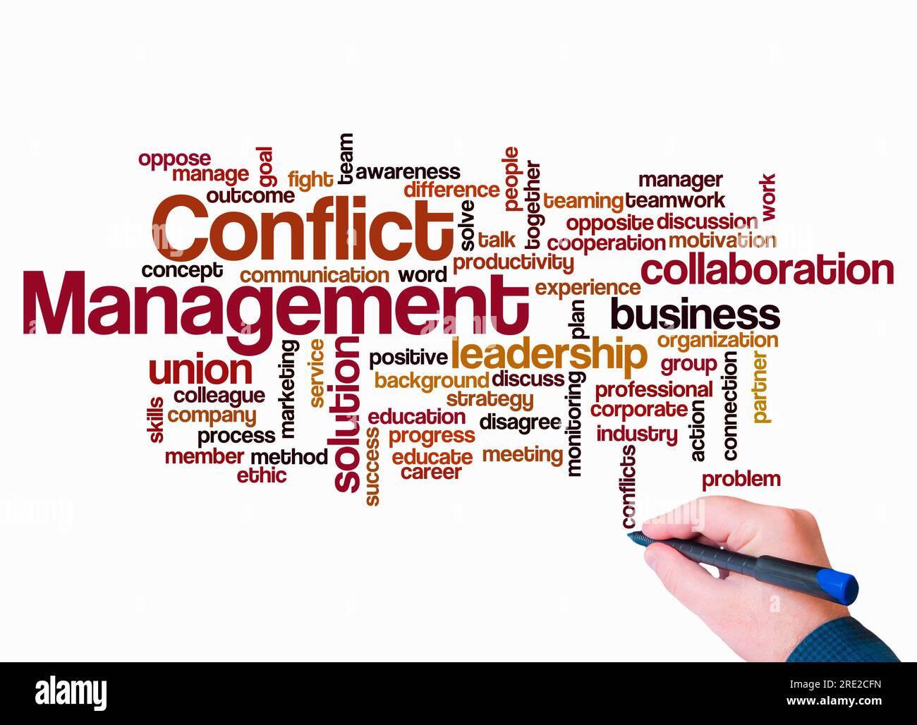 Word Cloud with CONFLICT MANAGEMENT concept create with text only. Stock Photo