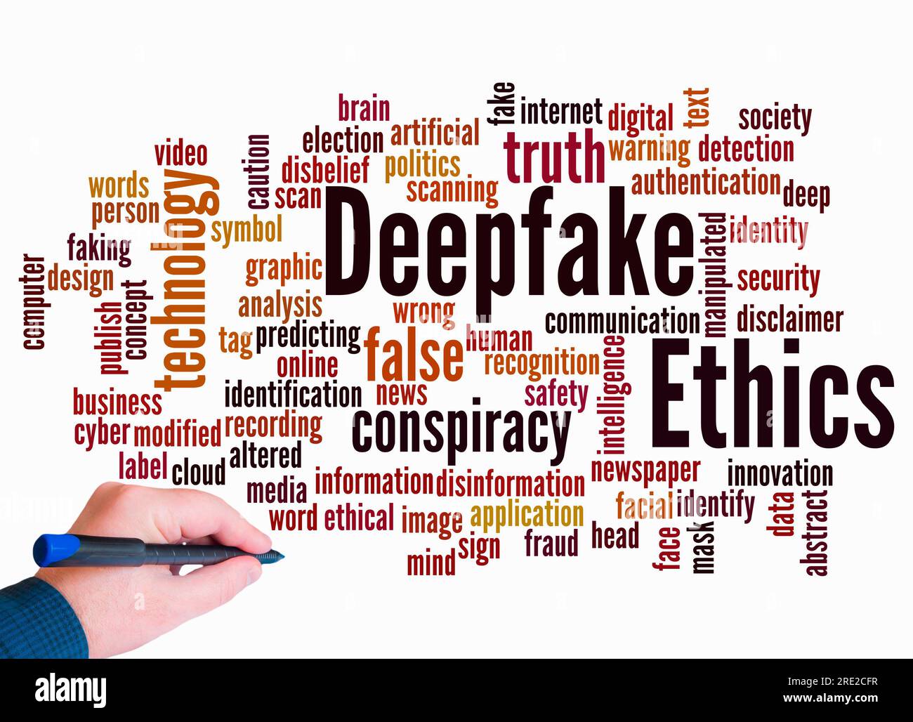 Word Cloud with DEEPFAKE ETHICS concept create with text only. Stock Photo