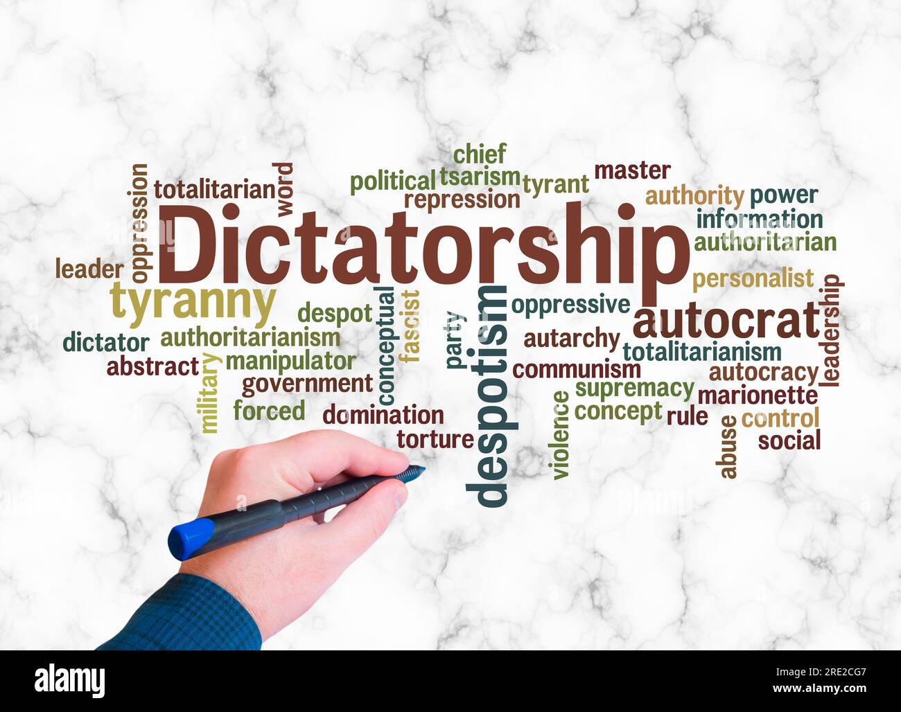 Word Cloud with DICTATORSHIP concept create with text only. Stock Photo