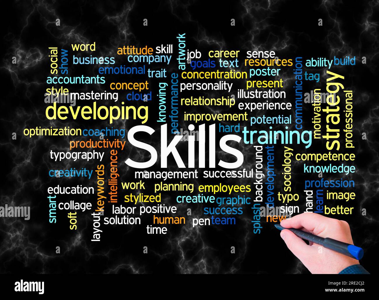 Word Cloud with SKILLS concept create with text only. Stock Photo