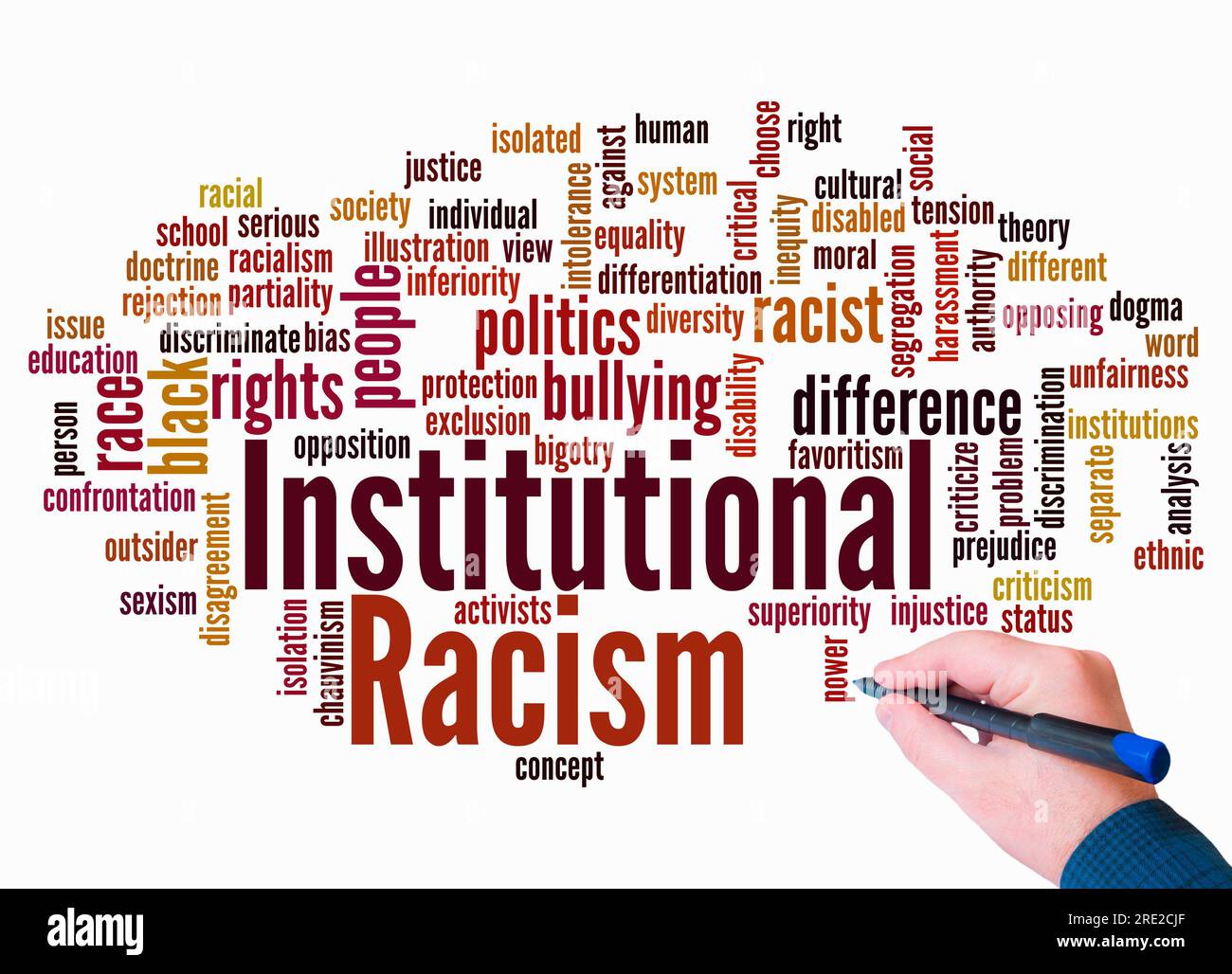 Word Cloud with INSTITUTIONAL RACISM concept create with text only. Stock Photo