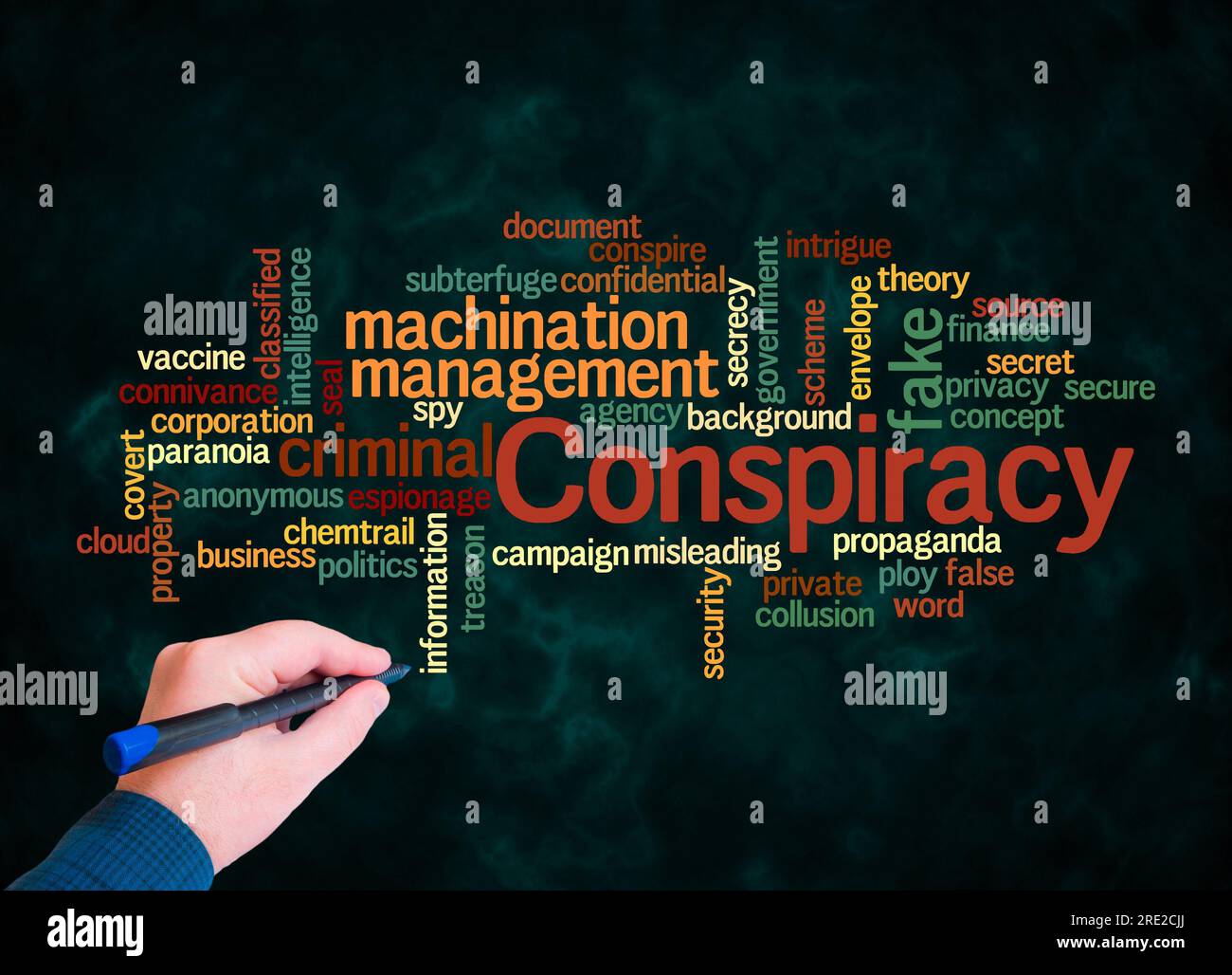 Word Cloud with CONSPIRACY concept create with text only. Stock Photo