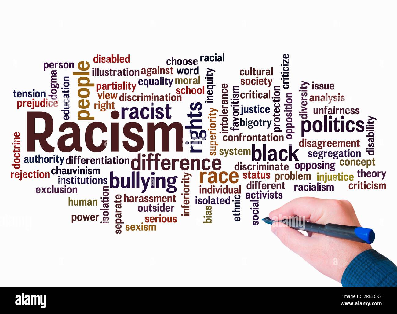 Word Cloud with RACISM concept create with text only. Stock Photo