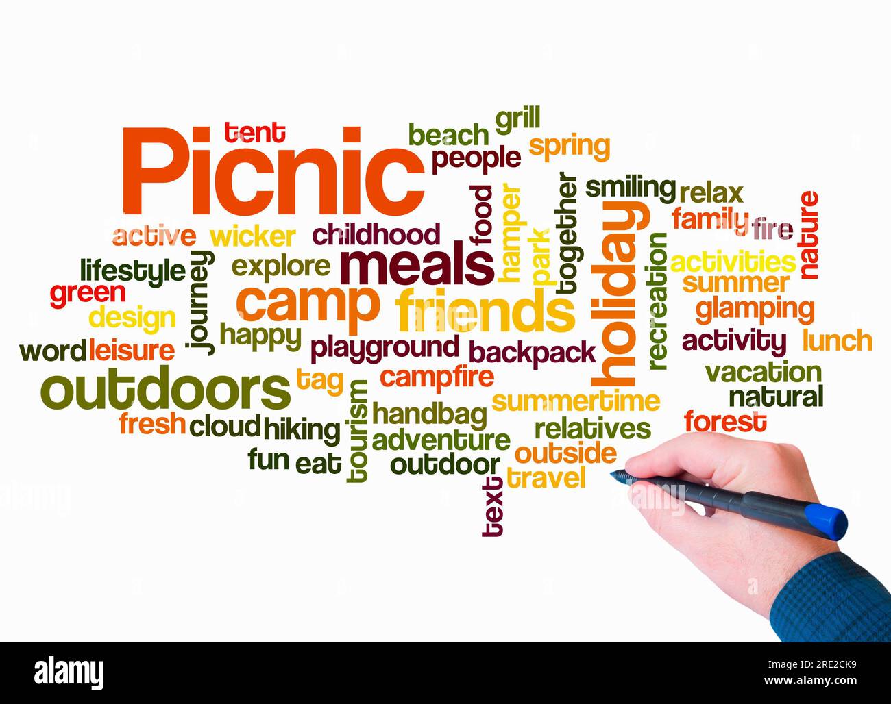 Word Cloud with PICNIC concept create with text only Stock Photo Alamy