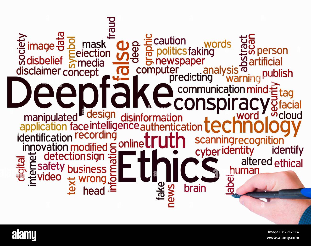Word Cloud with DEEPFAKE ETHICS concept create with text only. Stock Photo
