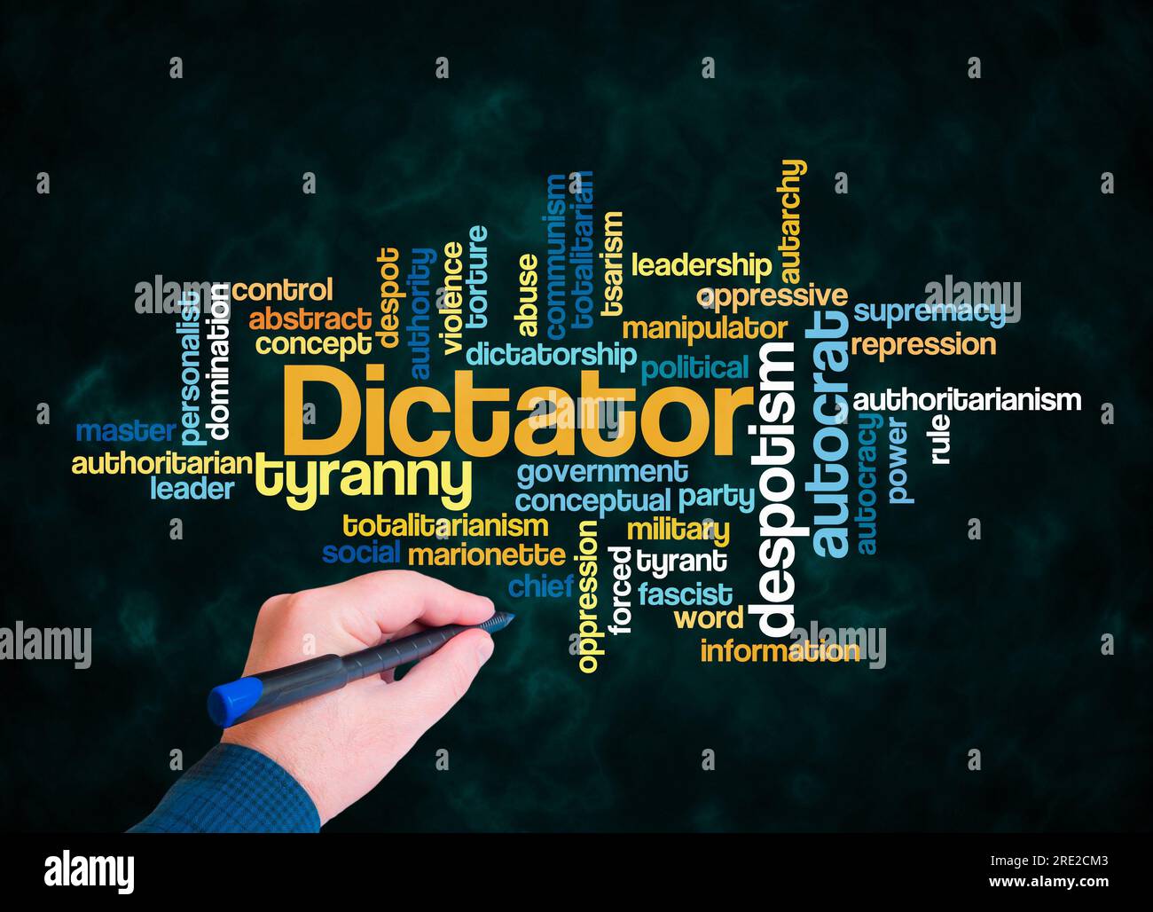 Word Cloud with DICTATOR concept create with text only. Stock Photo