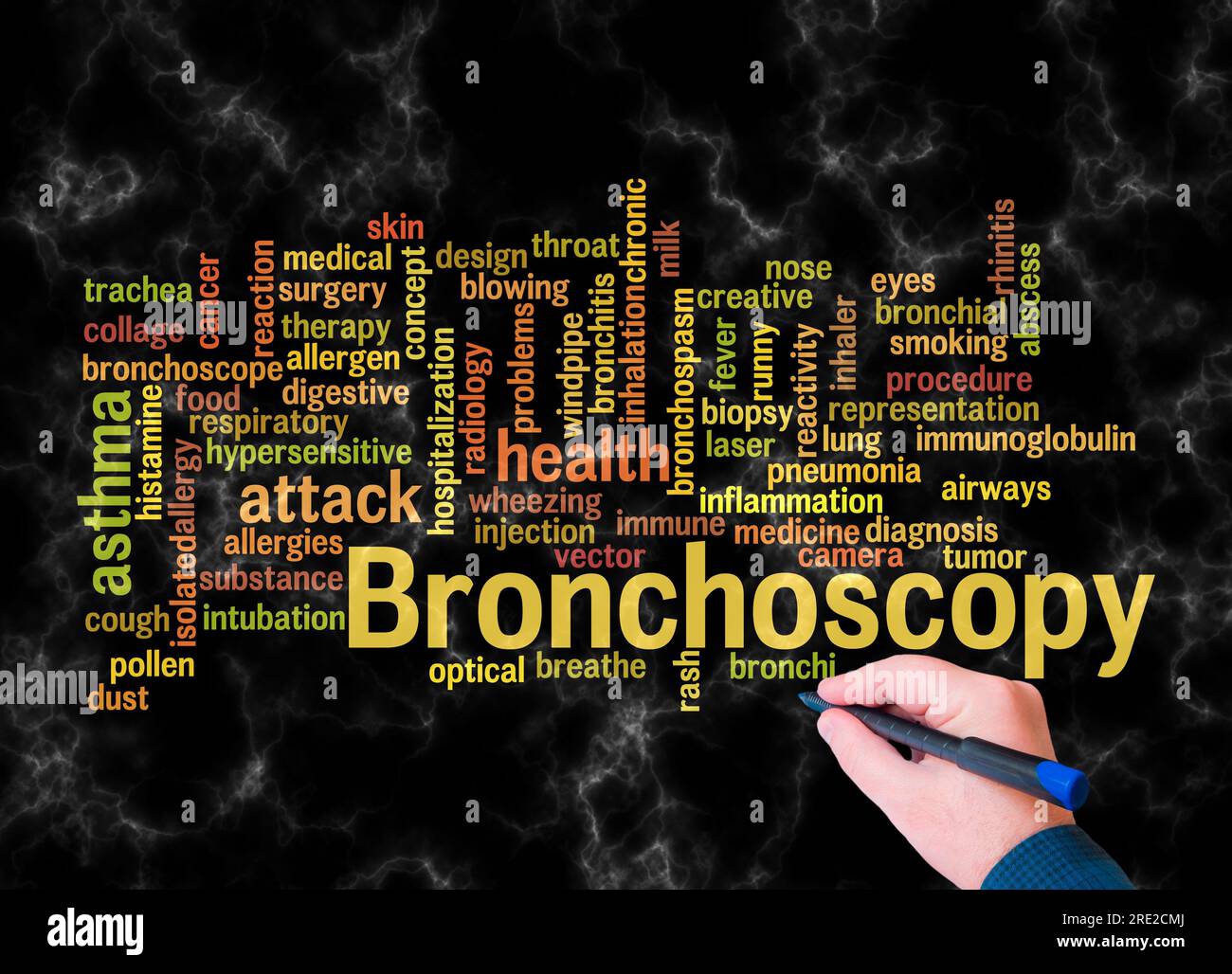 Word Cloud with BRONCHOSCOPY concept create with text only. Stock Photo